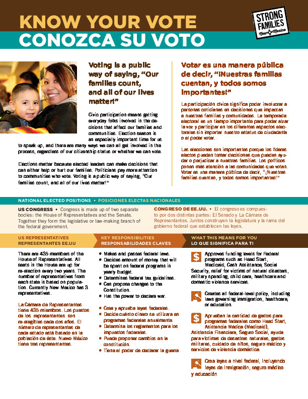 ¿Quién es quién en la política de Nuevo Mexico?